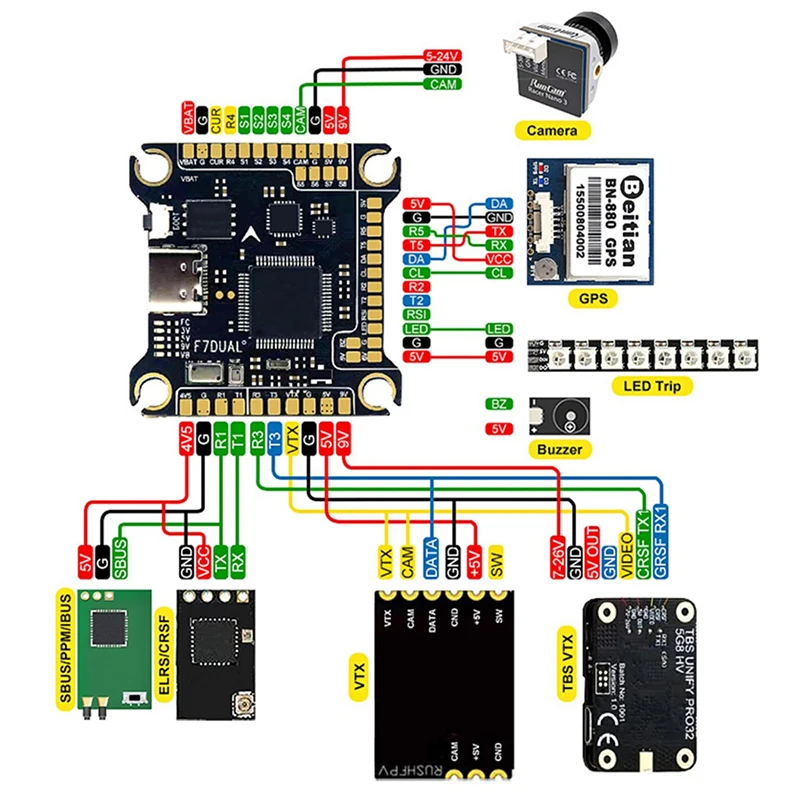 AOCODA-RC F7 F722 F7DUAL Pengo - Betaflight Fc F7 ulasan dan harga