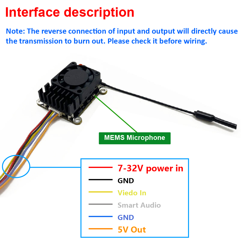 Pembaruan baru 5.8Ghz 2W VTX F - Fpv Drone Frame ulasan dan harga