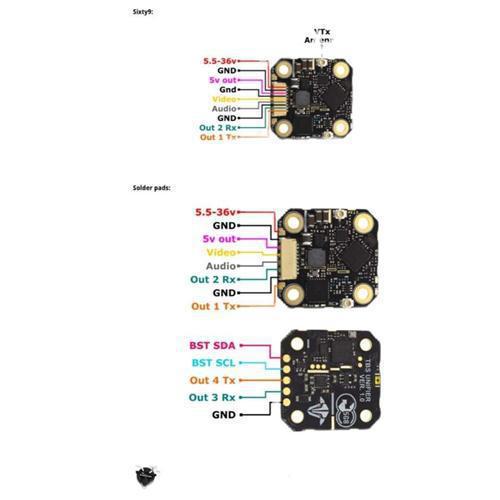 Penerima Transmisi Gambar FPV  - Tbs Fpv Tracer ulasan dan harga